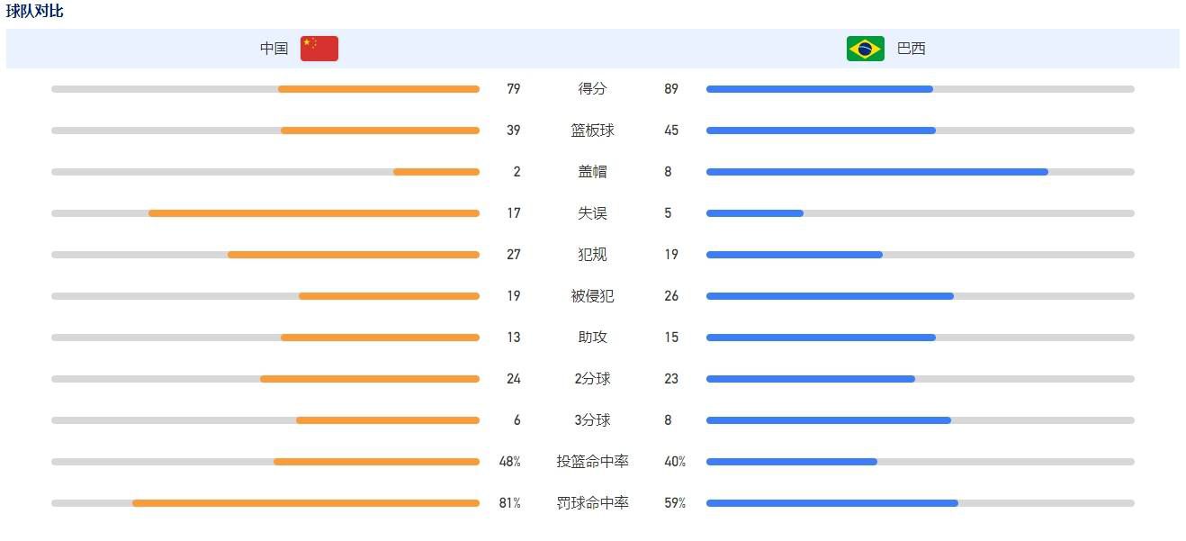 35pao强力打造